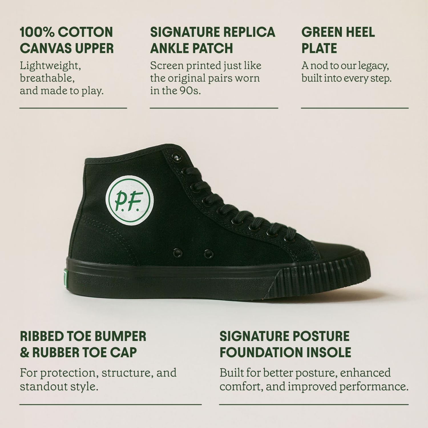 PF Flyers 1993 Black High Top Sneakers for Men and Women, Original Canvas Hi-Top Athletic Shoe, Unisex All Black Shoes - Image 6