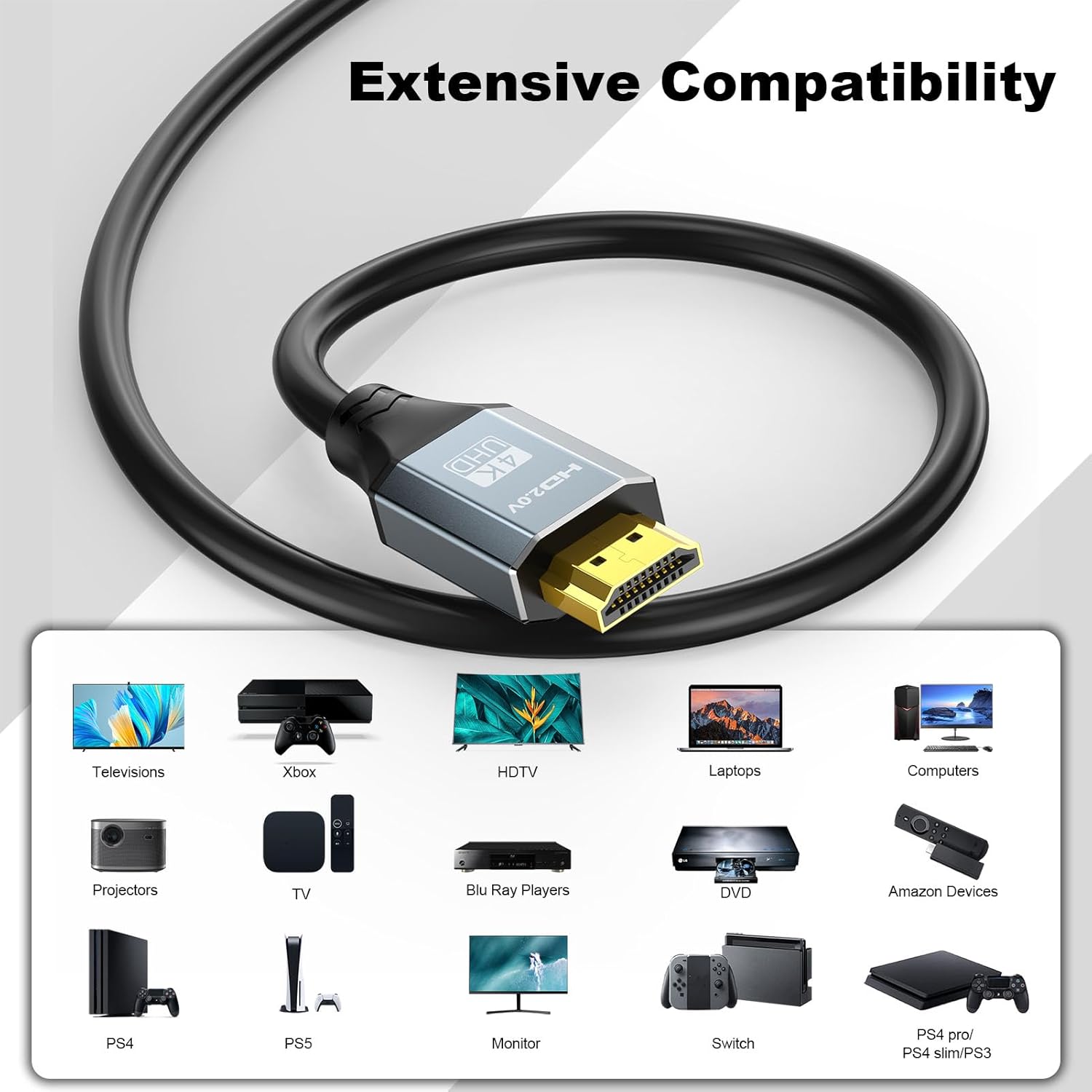 3 FT HDMI Cable 10-Pack, High Speed 4K HDMI 2.0 Cord Pack 3FT, HDMI Computer Monitor TV Cable 4K@60Hz, 2K@120Hz,1080P with Ethernet/ARC, 3D, HDCP 2.2-Compatible with Roku/LG/PS5/Xbox /Switch/Soundbar