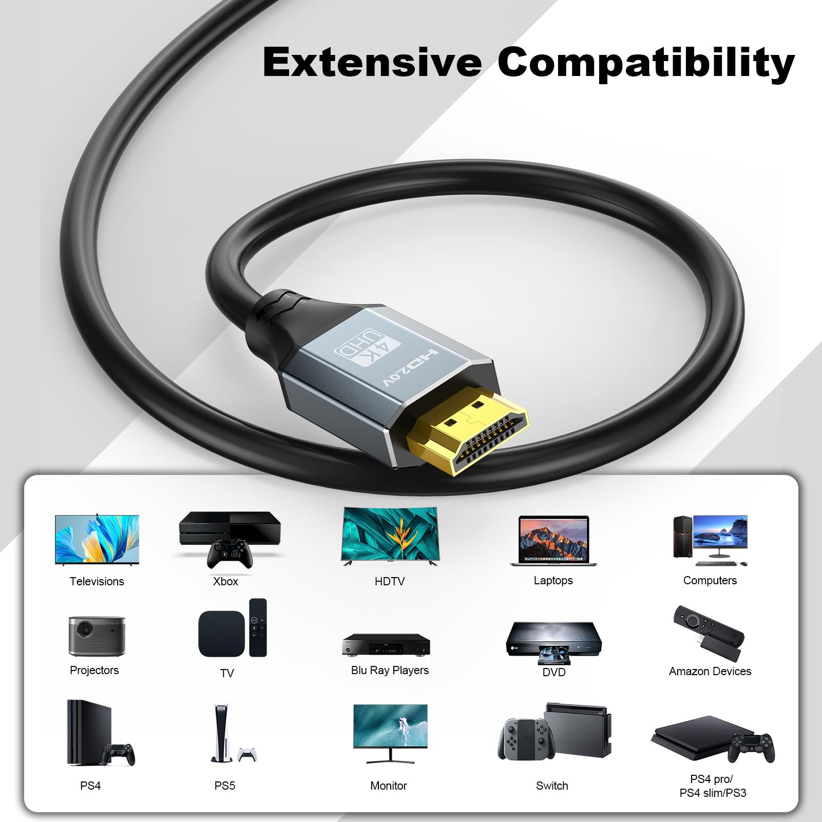 Cavo HDMI 2.0 ad alta velocità 4K da 0,9 m, confezione da 10 cavi HDMI 2.0 da 0,9 m, cavo HDMI per monitor del computer TV 4K a 60Hz, 2K a 120Hz con Ethernet/ARC, 3D, HDCP 2.2, compatibile con Roku/LG