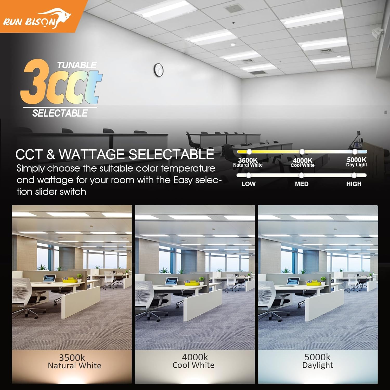 2x4 LED Troffer Center Basket Panel, Color Tunable 3500K/4000K/5000K, Watt Adjustable 34W/38W/45W-Up to 5625 Lumens, 0-10V Dimmable, 120-277V LED Troffer Panel Light, UL Listed - 1PK