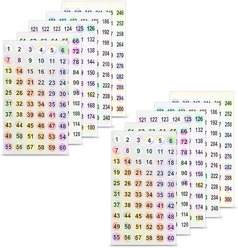 Miniatura 7 de 2 juegos de pegatinas numéricas (número 1-300), pegatinas holográficas autoadhesivas para organizar botellas de esmalte de uñaspalitos de muestra de