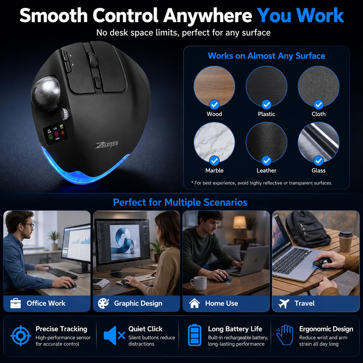 TKMARS Mouse Trackball Ergonomico Wireless con Display a Colori, 8 Tasti Programmabili, Rotella Multifunzionale, 8000 DPI, Bluetooth e 2.4G, Ricaricabile per PC, Laptop