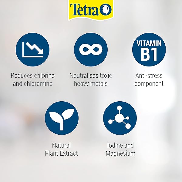 Tetra AquaSafe to Turn Tap Water into Safe and Healthy Water for Fish and Plants, 500 ml - 5
