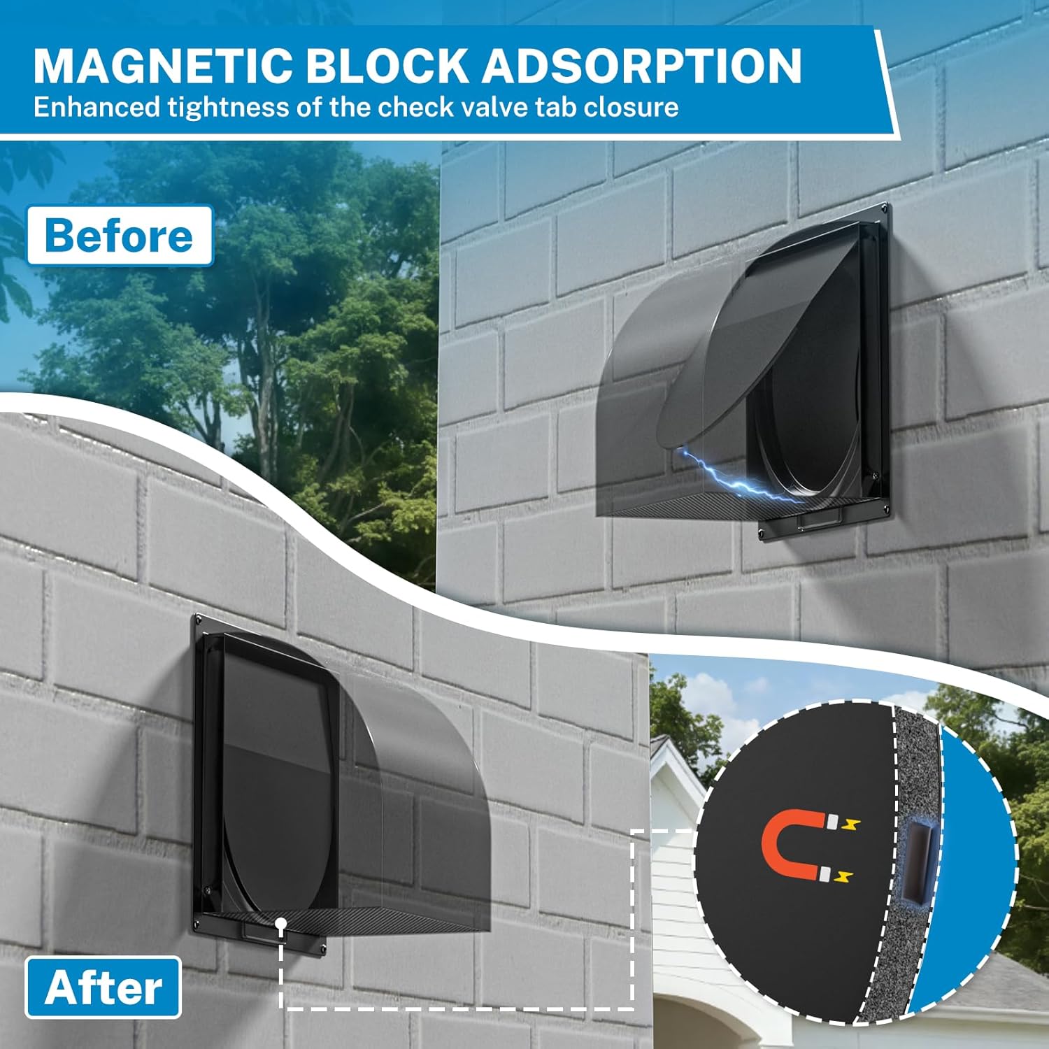 Hon&Guan 6 Inch Hooded Wall Vent with 6 Inch Duct-8FT Kit