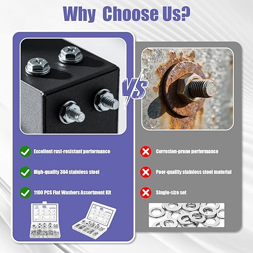 Miniatura 4 de Kit surtido de 1100 arandelas planas, juego de arandelas métricas de acero inoxidable 304 M2 a M12 (9 tamaños), arandelas de hardware duraderas para