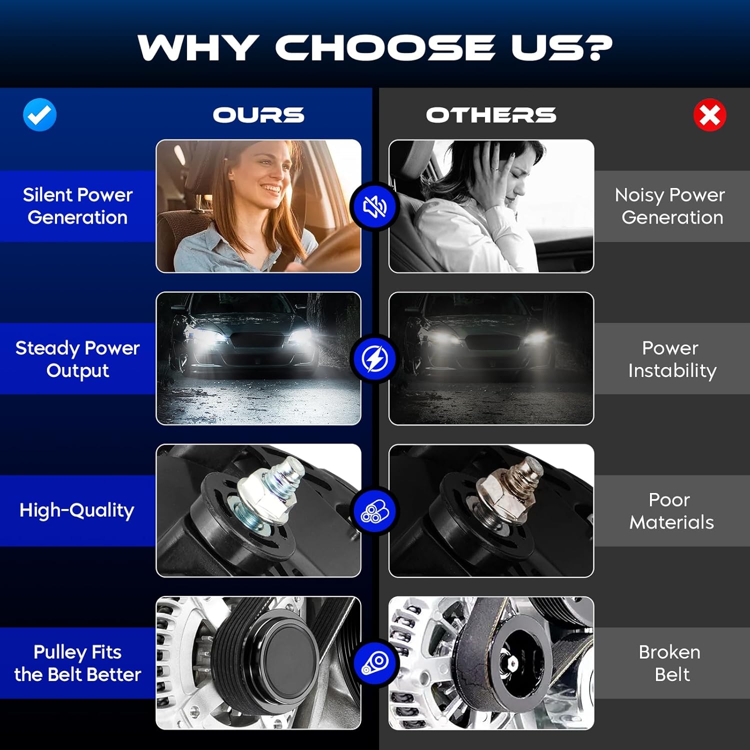 New Alternator V6 3.6L for Equinox 2008-2009 2013-2016, for Malibu 2008-2012, for Terrain 2013-2016, for Torrent 2008-2009, for Saturn Vue & Aura 2008-2009, for Suzuki XL-7 2007-2009