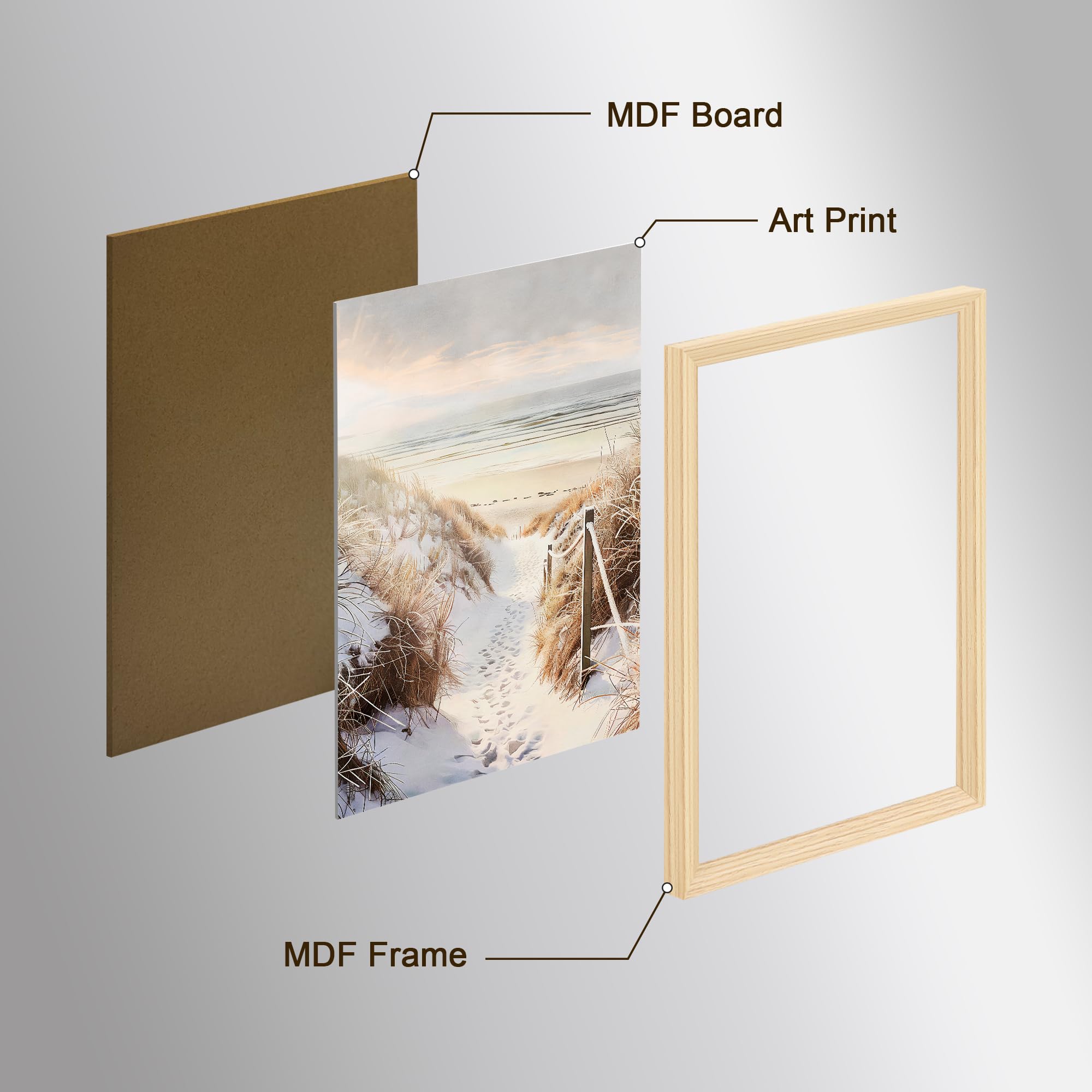 Boho Pampasgras Leinwand Bilder Set 30x40cm 3er Set Wanddeko Natur Strand Meereslandschaft Poster