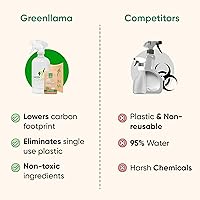 Vista 7 de Green Llama Spray de limpieza ecológico para vidrio y espejo, botella de vidrio de 16 onzas, 1 tableta de recambio, aroma Listea Cubeba, natural