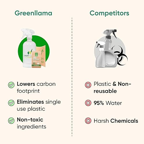 Miniatura 7 de Green Llama Spray de limpieza ecológico para vidrio y espejo, botella de vidrio de 16 onzas, 1 tableta de recambio, aroma Listea Cubeba, natural,