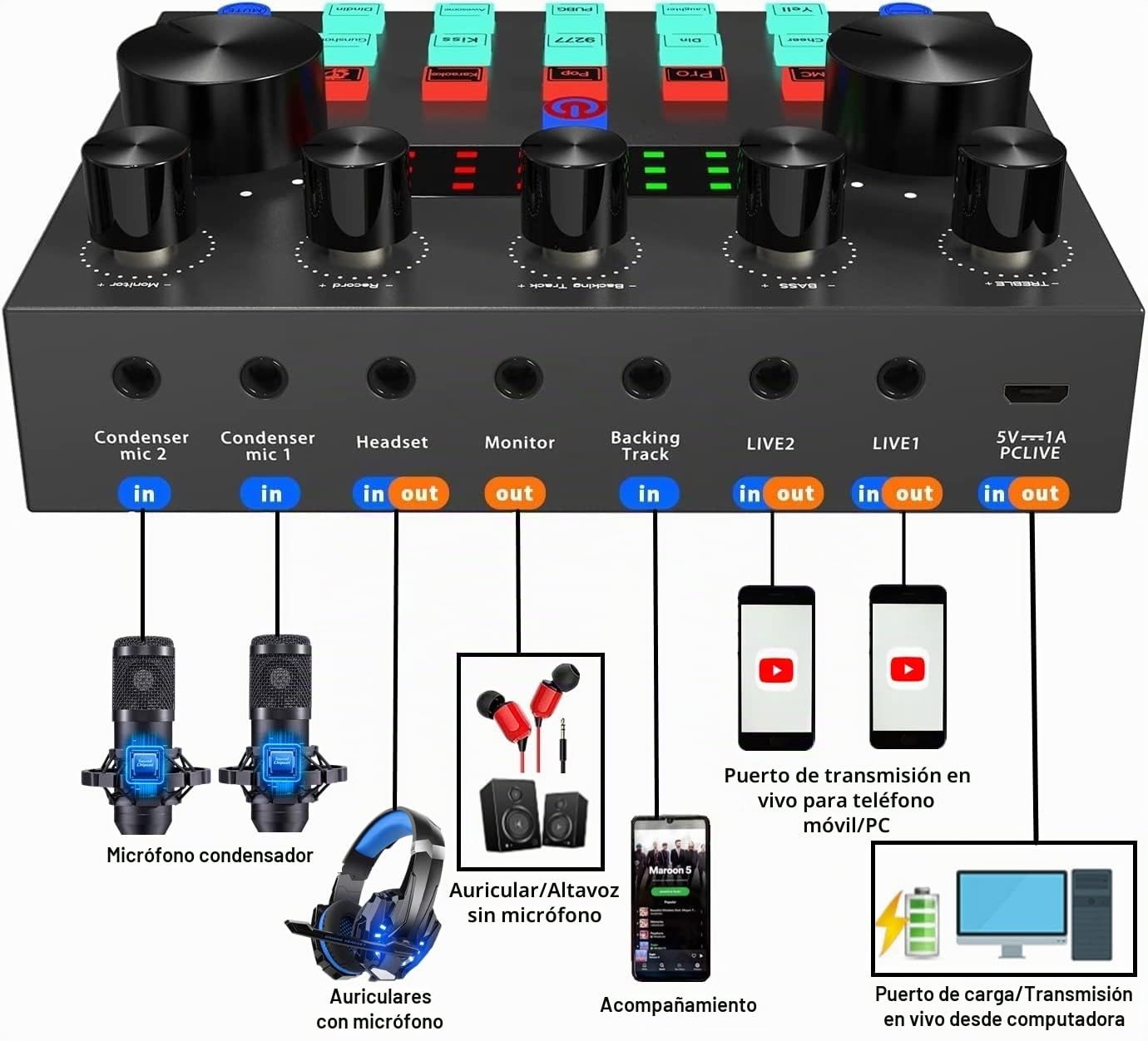 Paquete de equipo de podcast, paquete de micrófono de podcast BM800 con cambiador de voz V8s, paquete de estudio de grabación de micrófono de condensador para podcast, transmisión en vivo, canto, PC,