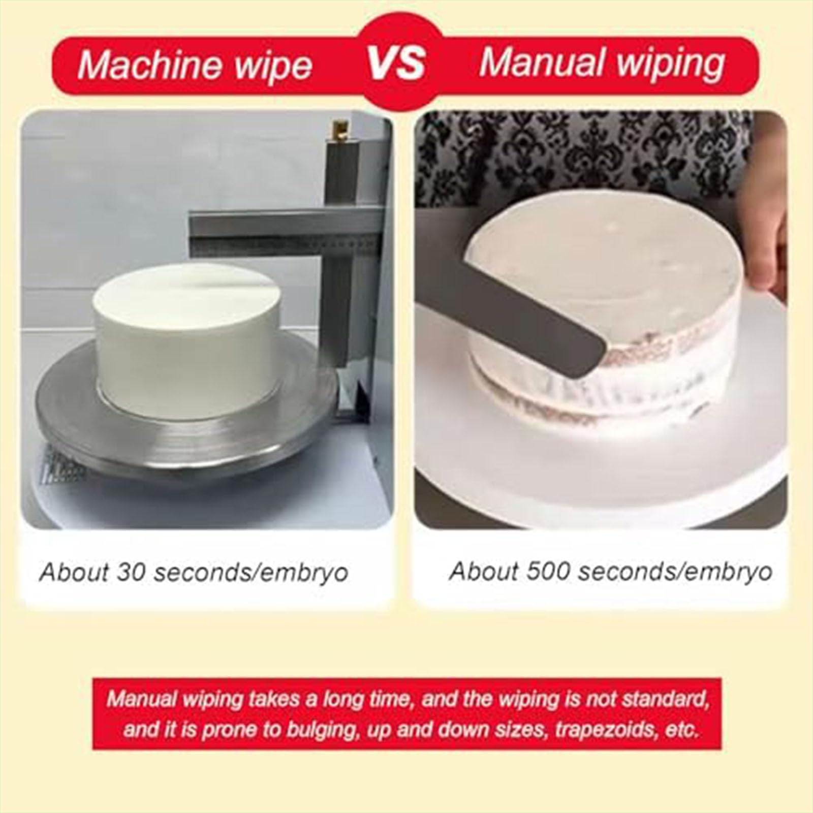 Máquina para Hacer Glaseado de Tartas de Cumpleaños Raspador Tartas Ajustable Ajustable Untar Cubrir Crema Pasteles Raspador Tartas Ajustable 4 a 12 Pulgadas,002