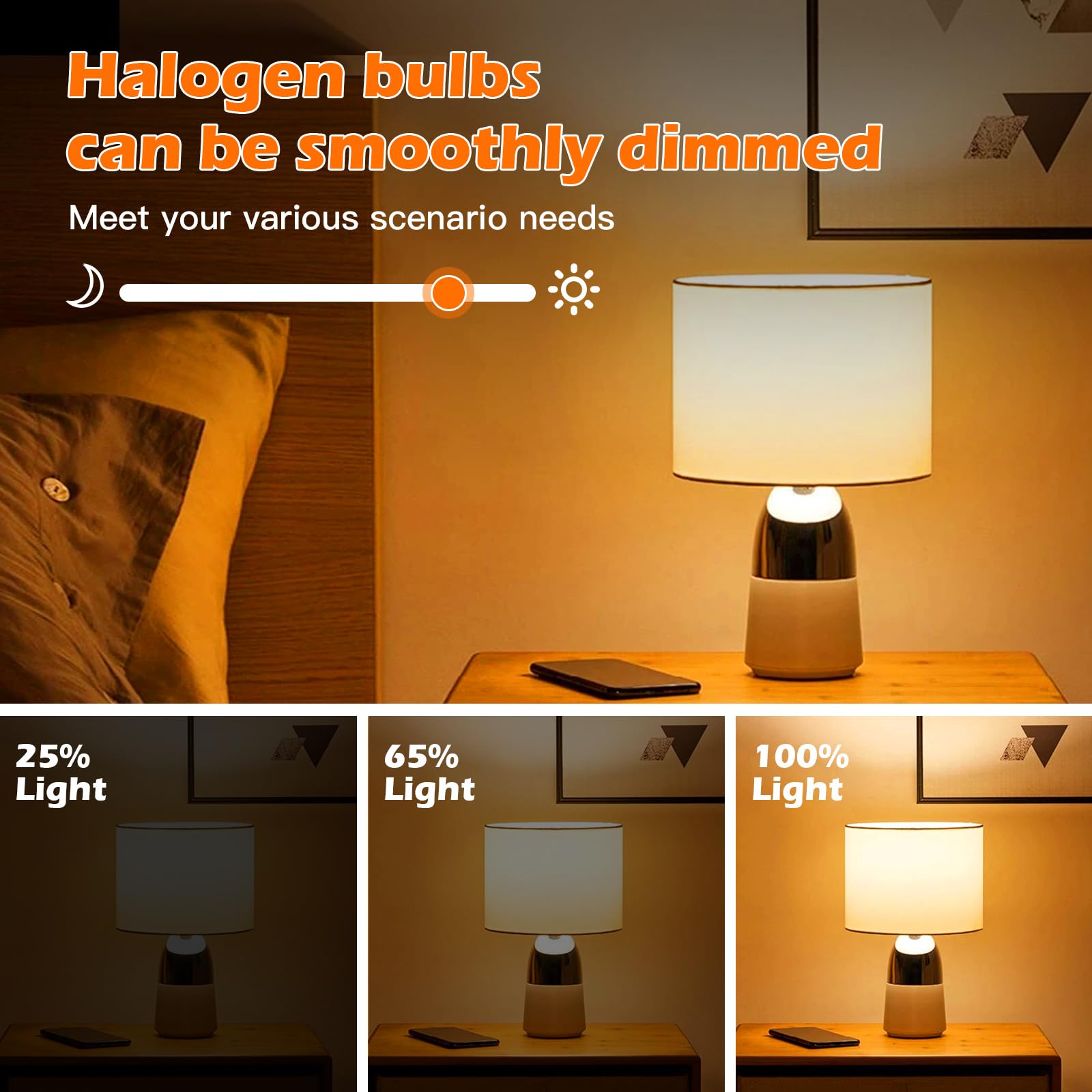 Dimmable Halogen Bulbs 6-Pack PAR30 75W Halogen Bulbs - Warm White ...