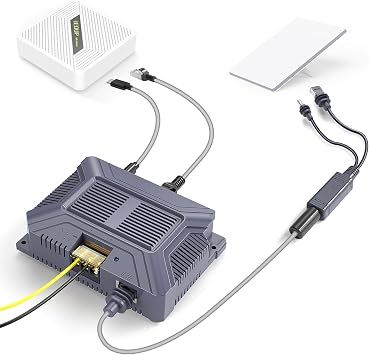 EDUP Starlink Mini PoE Injector & Splitter Kit for StarLink Mini/Mini X | 150W 5 in 1 GigE Passive PoE RJ45 USB Type-C Power Output, ESD Protection DC 9-36V to 48V/3A Power Supply