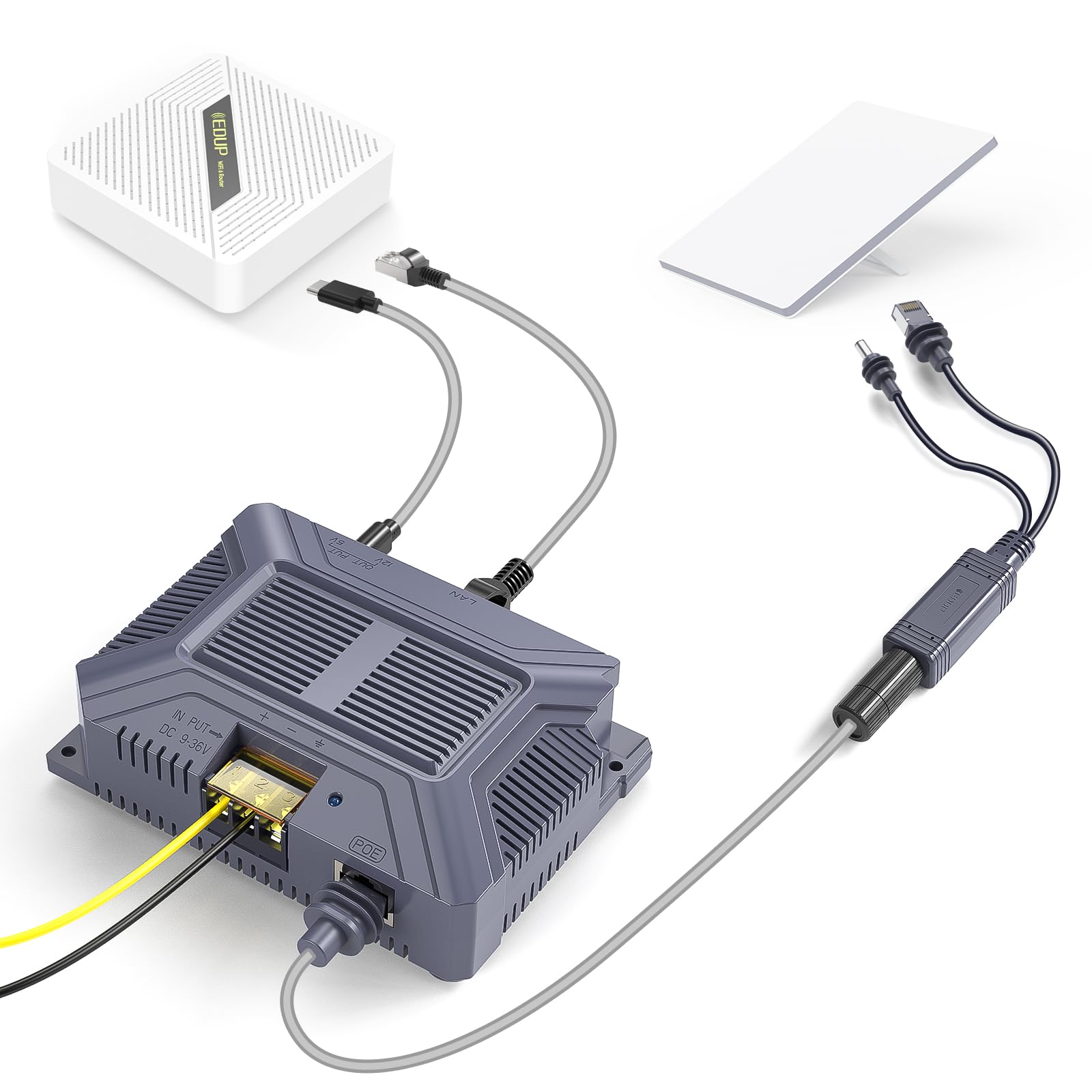 EDUP® Starlink Mini PoE Injetor Splitter DC 9~36V para 48V/3A