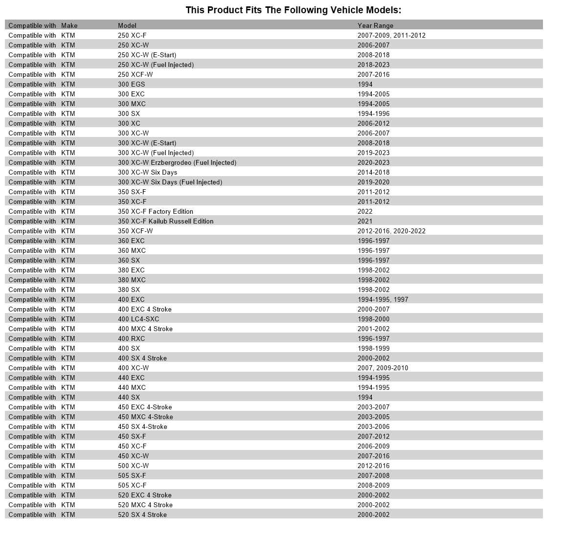 Tusk Nyloc Axle Nut M20 X 1.50 Blue Compatible with Yamaha YZ125/YZ250 1999-2025