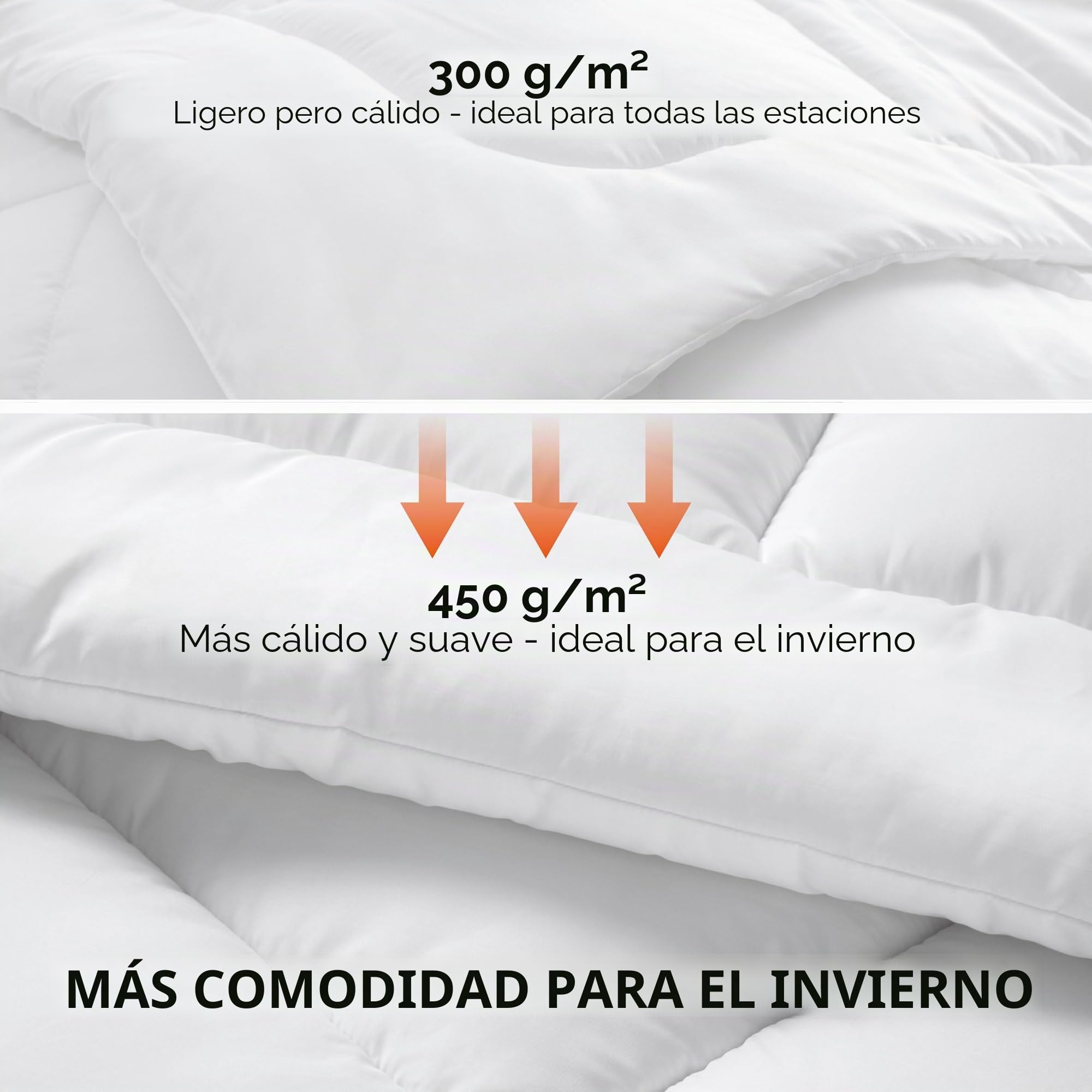 Bedsure Edredón Relleno Nórdico 220x240-450gsm Doble Invierno, Blanco | Certificado Oeko-Tex, edredón cálido 4 estaciones, acolchado suave, lavable a máquina sin deformaciones