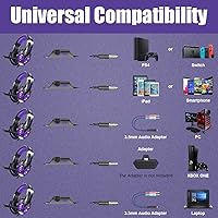 Vista 29 de BENGOO G9000 - Auriculares estéreo para juegos para PS4, PC, Xbox One PS5, cancelación de ruido, auriculares sobre la oreja con micrófono, luz LED