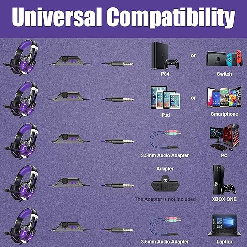 Vista 29 de BENGOO G9000 - Auriculares estéreo para juegos para PS4, PC, Xbox One PS5, cancelación de ruido, auriculares sobre la oreja con micrófono, luz LED