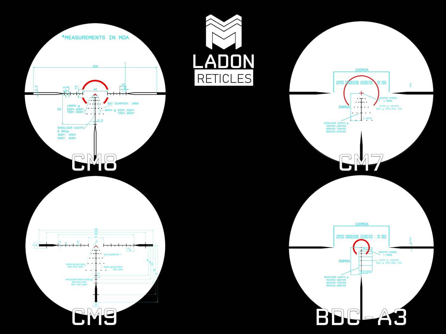 Monstrum Ladon 2-10x32 MPVO Rifle Scope with AO Adjustable Objective and Offset Scope Mount