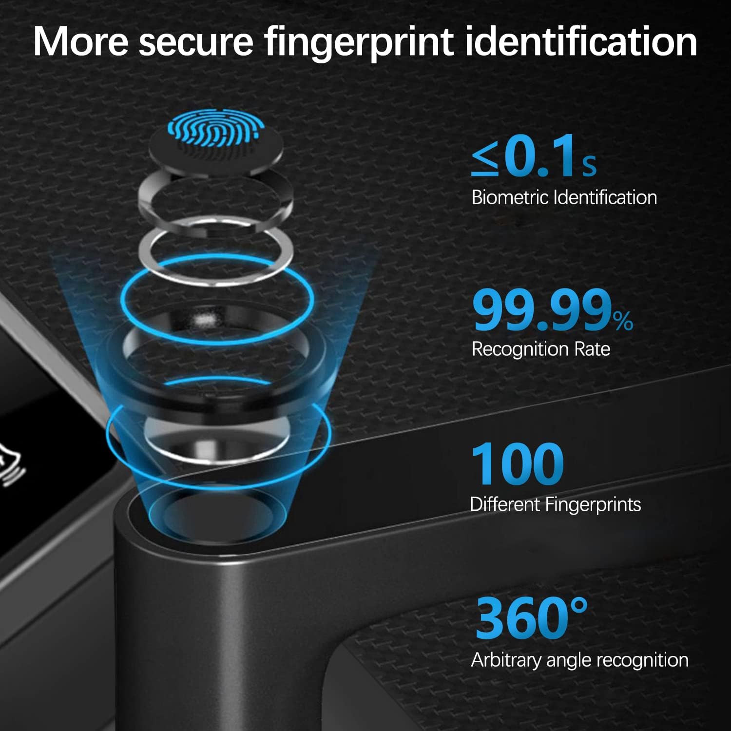 Smart Lock, Keypad Door Lock, Keyless Door Lock, Fingerprint Door Lock, Biometric Door Lock, Keypad Entry Door Lock, Passcode Code Door Lock, Digital Smart Door Lock (Black)