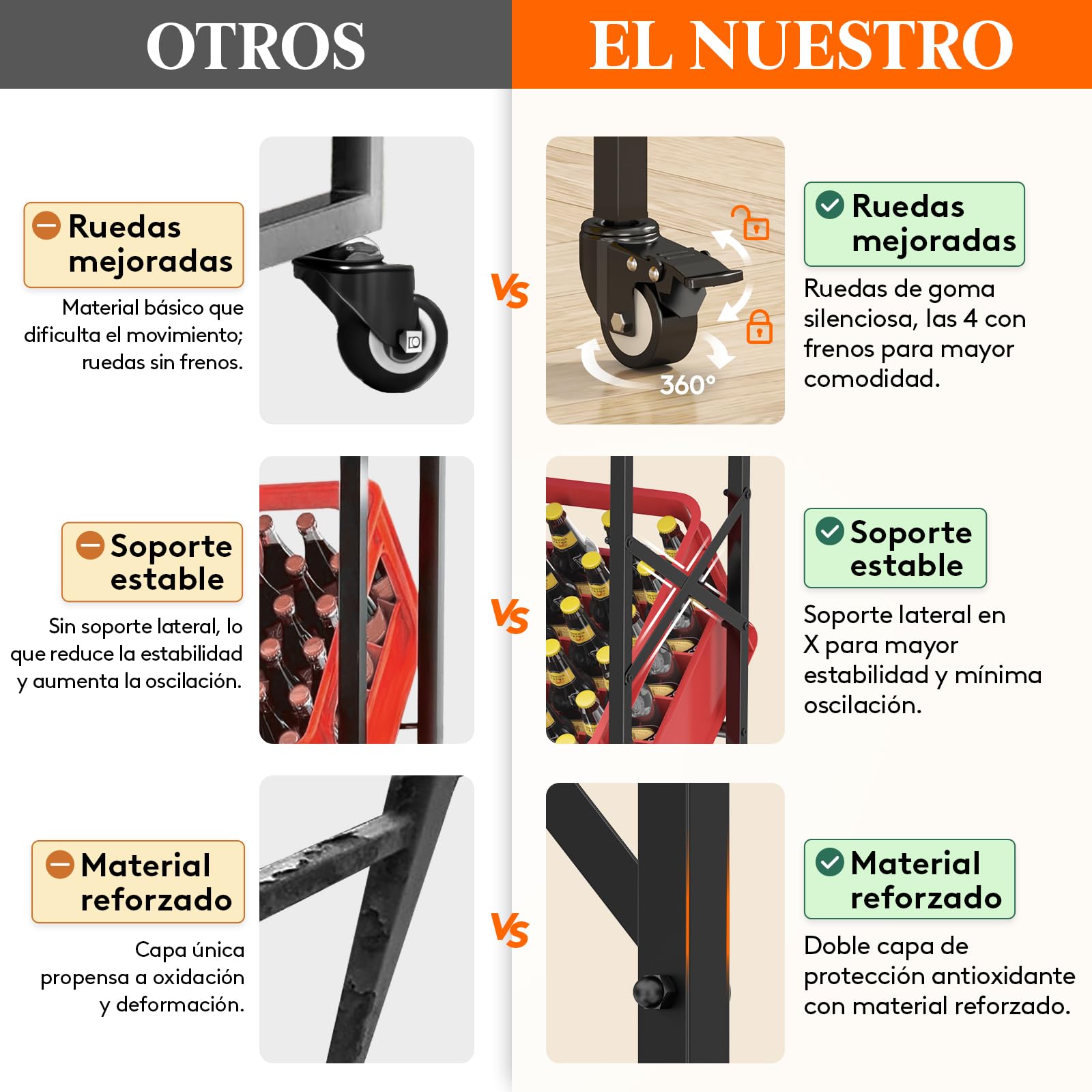 Lifewit Estantería para Bebidas con Ruedas para 3 Cajas, Estantería Metálica para Bebidas, Capacidad 450 kg, Pintura Antiarañazos, Estantería Estable para Cajas de Cerveza, Verduras y Agua
