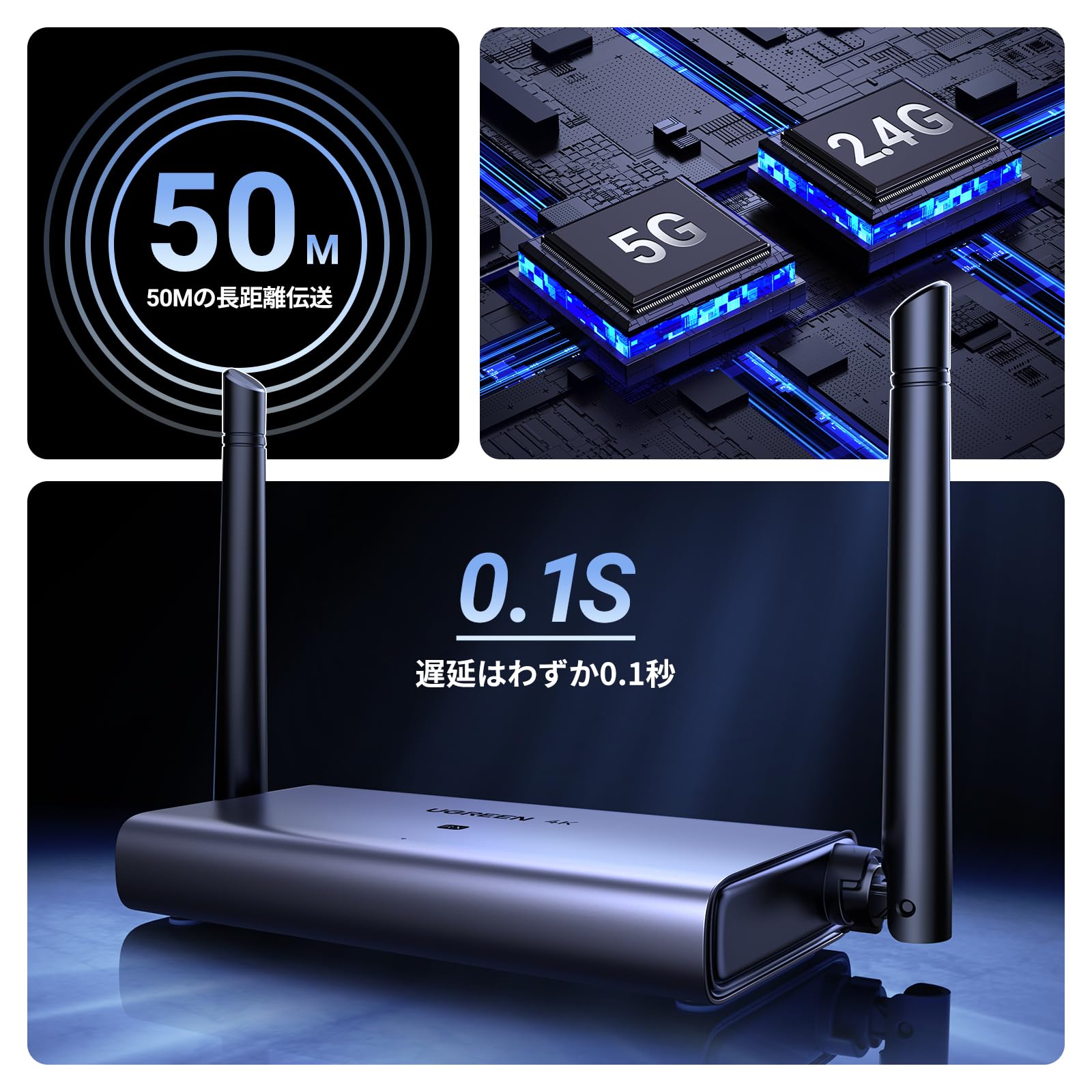 Amazon.co.jp: UGREEN ワイヤレスHDMI送受信機セット 4K@30Hz/50m 2.4G