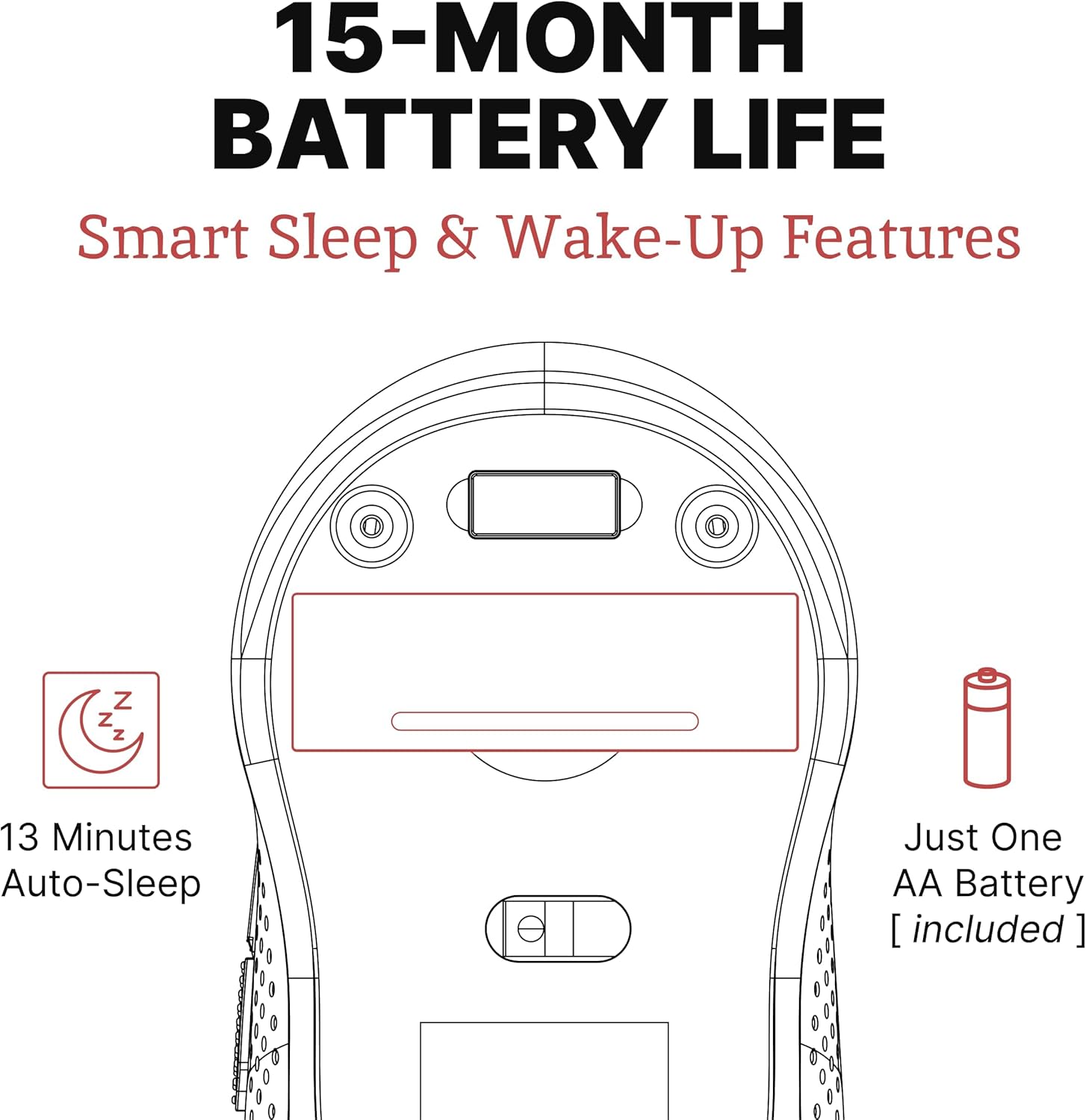 Diagram showing the mouse with its battery compartment open, revealing an AA battery and the USB receiver.
