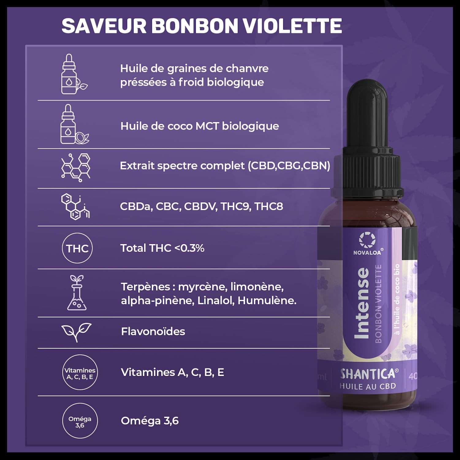 Huile L'Intense - À Partir d'Huile de Graines de Chanvre Pressées à Froid 4000mg - Bonbons Violettes & Fruits Rouges - Fabriquée en France - 10 ml