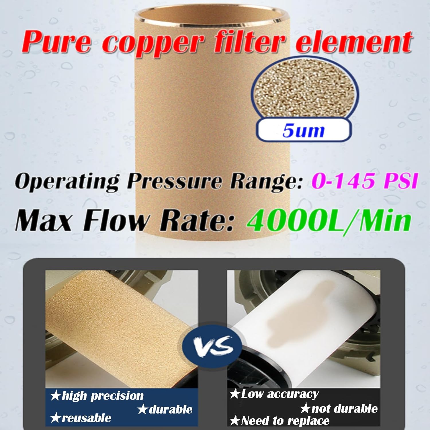 INTBUYING 1/2"Filter Regulator Control for Air Compressor Moisture Trap Lubricator Polycarbonate Gas Source 0-145 PSI