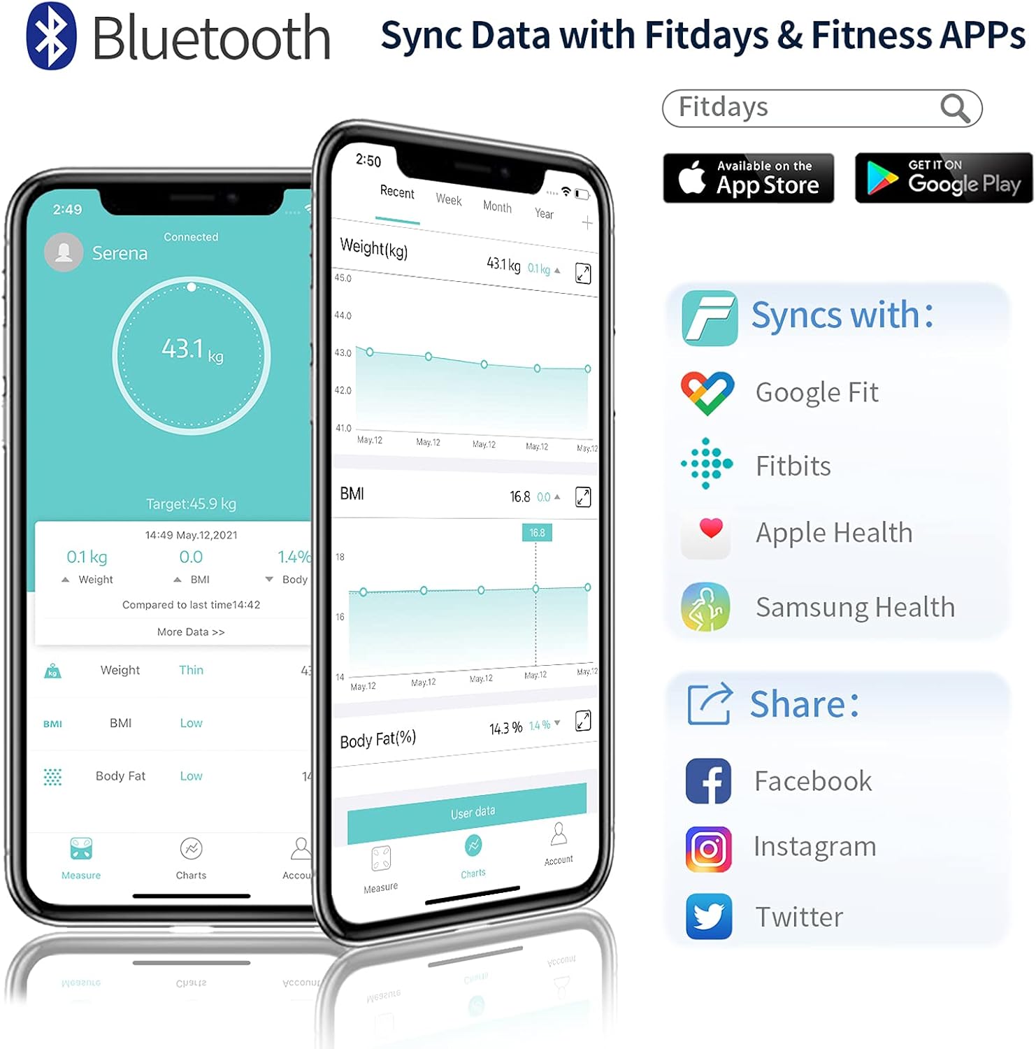 Scales for Body Weight and Fat, Lescale Large Display Weight Scale, High Accurate Body Fat Scale Digital Bluetooth Bathroom Scale for BMI Heart Rate, 15 Body Composition Analyzer Sync with Fitness App : Health & Household