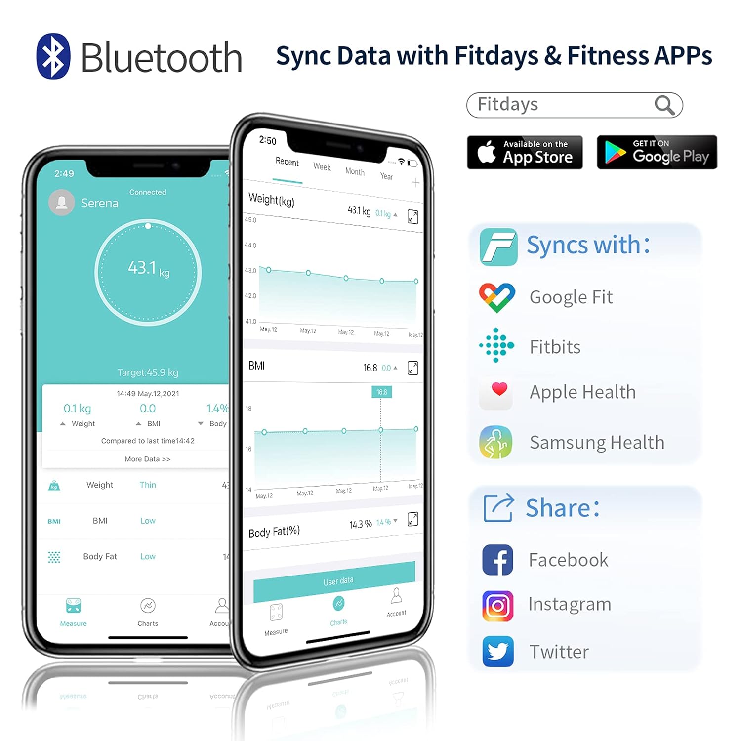 Fitdays App Bluetooth Sync