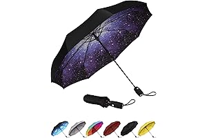 Repel Umbrella: The Ultimate Windproof Cool Umbrella for Adults