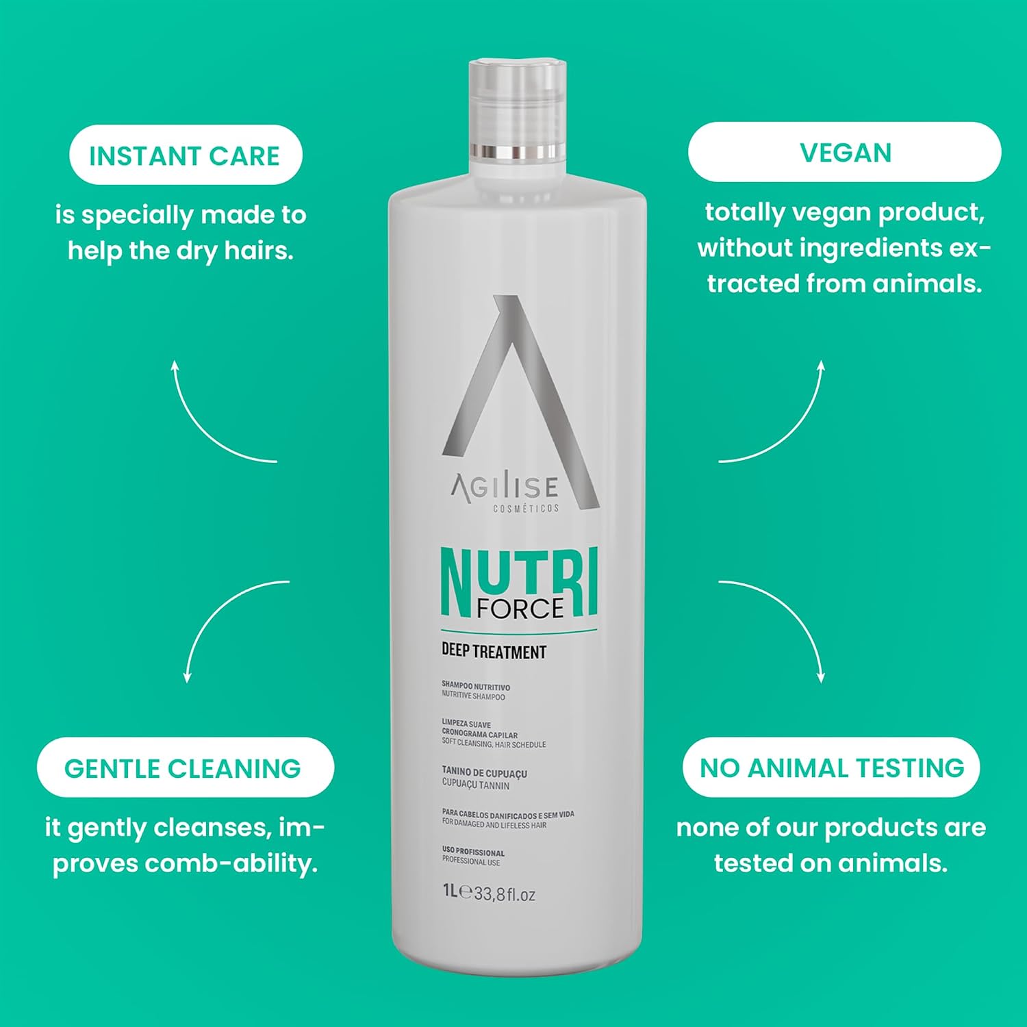 agilise - Nutri Force Shampoo - Professional Hair Care Cosmetics, Deep Nutrition Treatment, Hydration & Strength - Hair Products for Women, Prevents Color Fading - Cupuaçu, Omega 3-33.8floz/1L