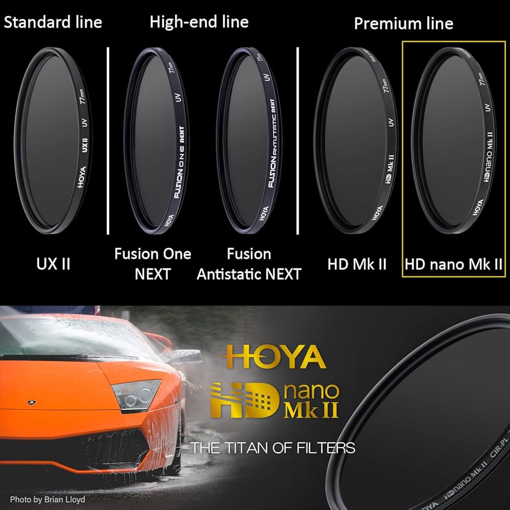 Amazon.com : Hoya YYU4152 HOYA UV Filter HD Nano MkII ø52 mm
