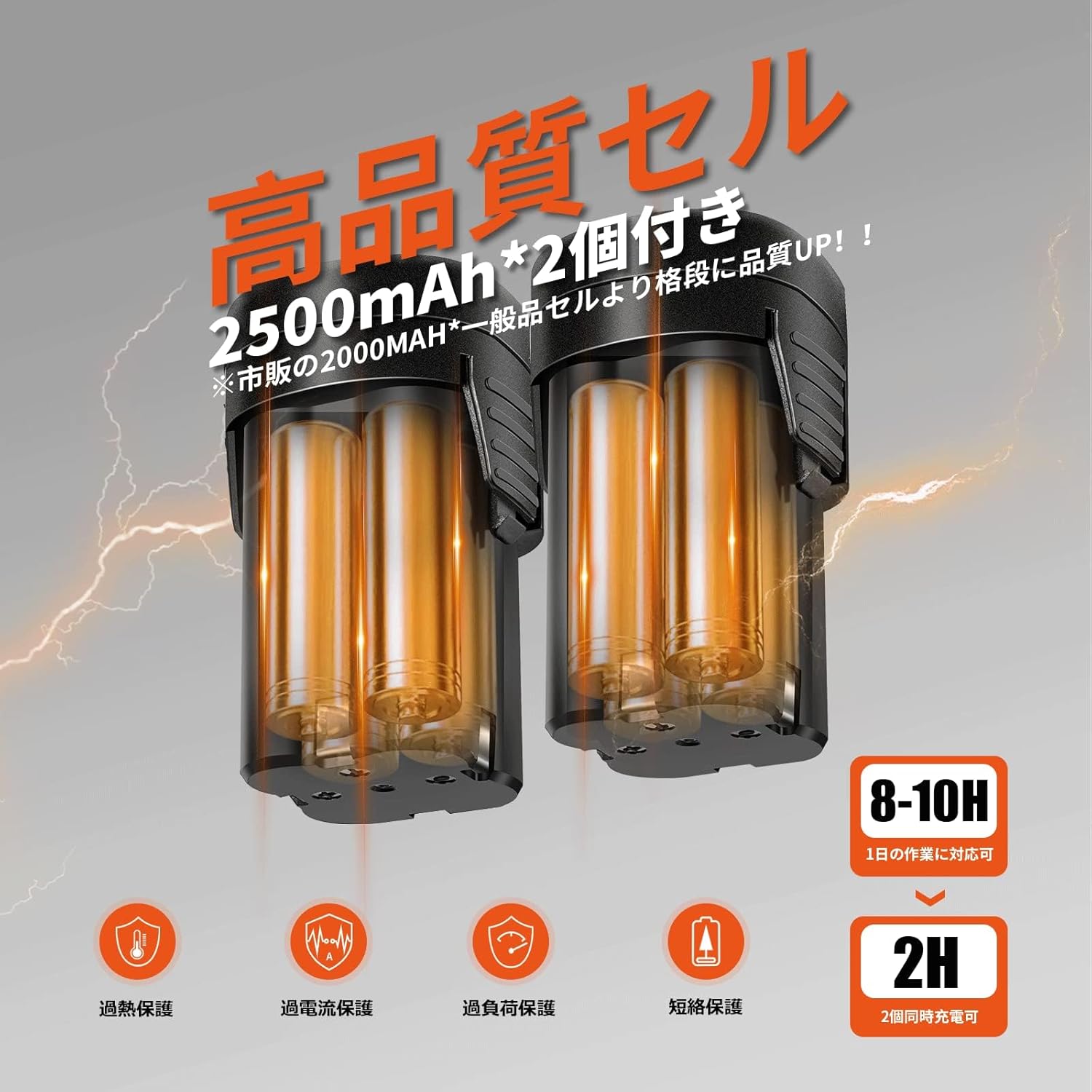 電動剪定バサミ 日本製テフロン非粘着性コーディング刃 16.8V 
