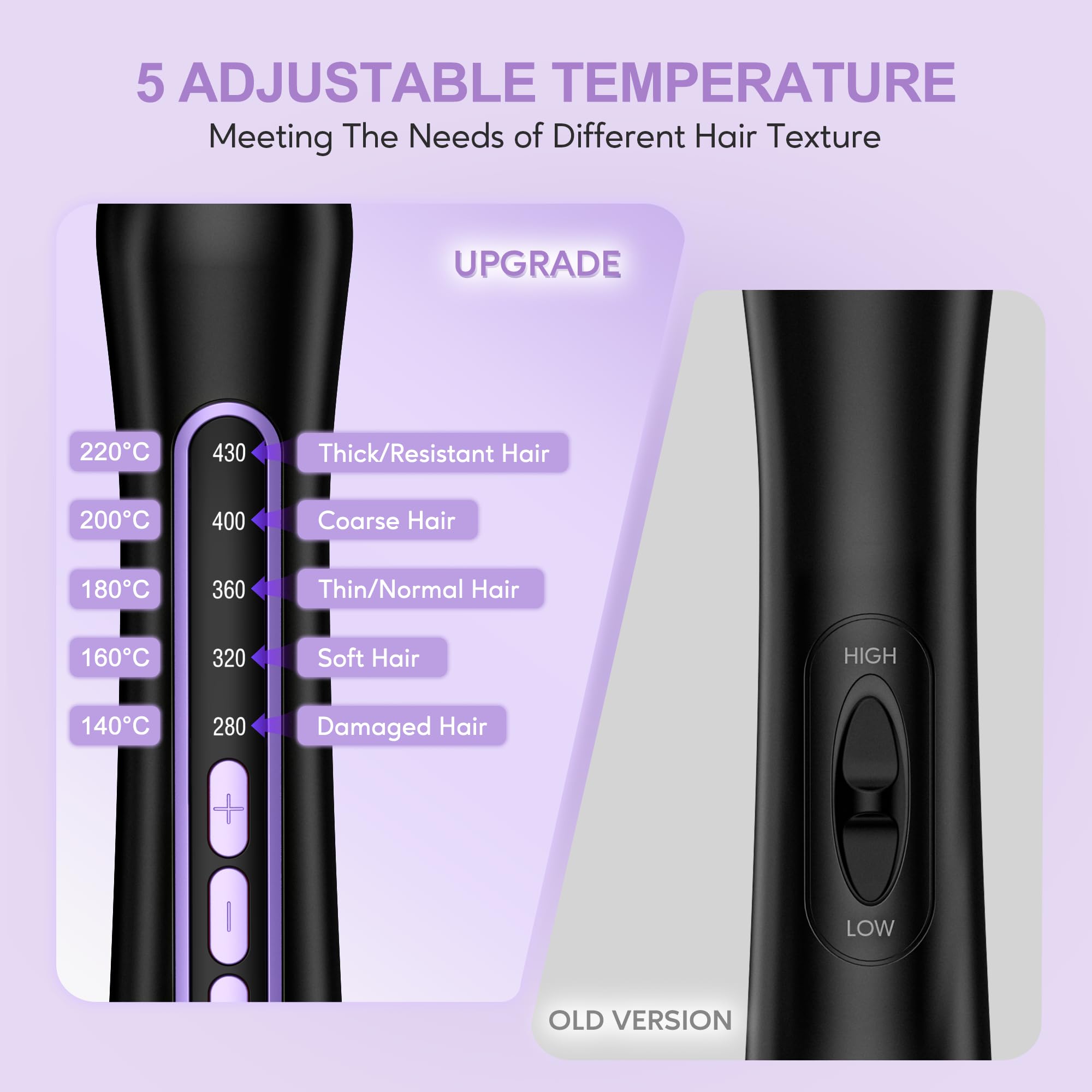 FARERY Thermal Brush, Cepillo Térmico 25MM, Cerdas de Silicona Flexible Anti-Quemaduras y No se Caen, Cepillo Térmico Iónico de Cerámica Turmalina, Rizador de 5 Temperaturas, Doble Voltaje