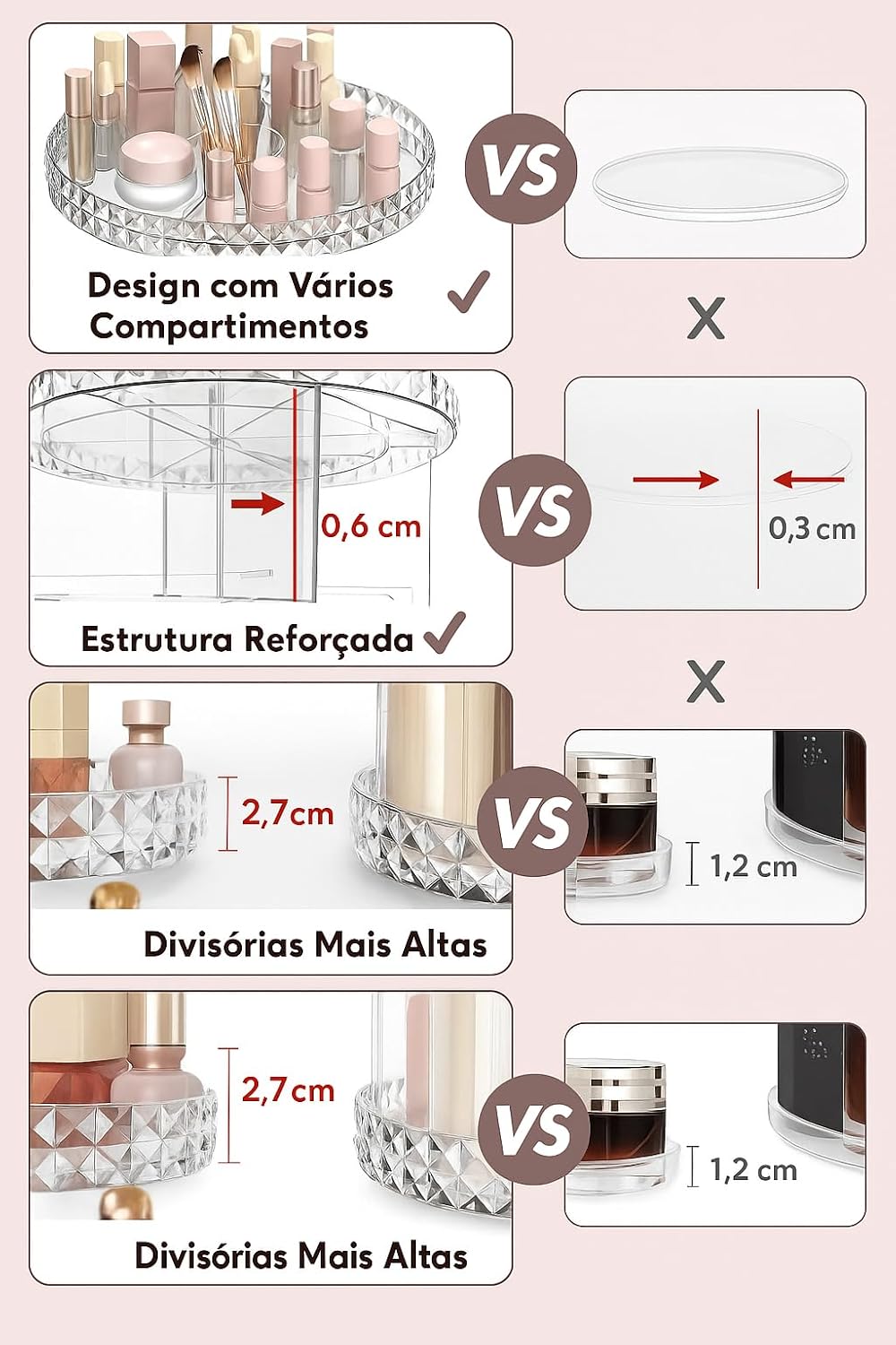 Organizador De Maquiagem Acrilico 360 Giratorio - Transparente 4 Andares Para Cosméticos/Pincéis/Perfumes Ajustável/Porta Maquiagem