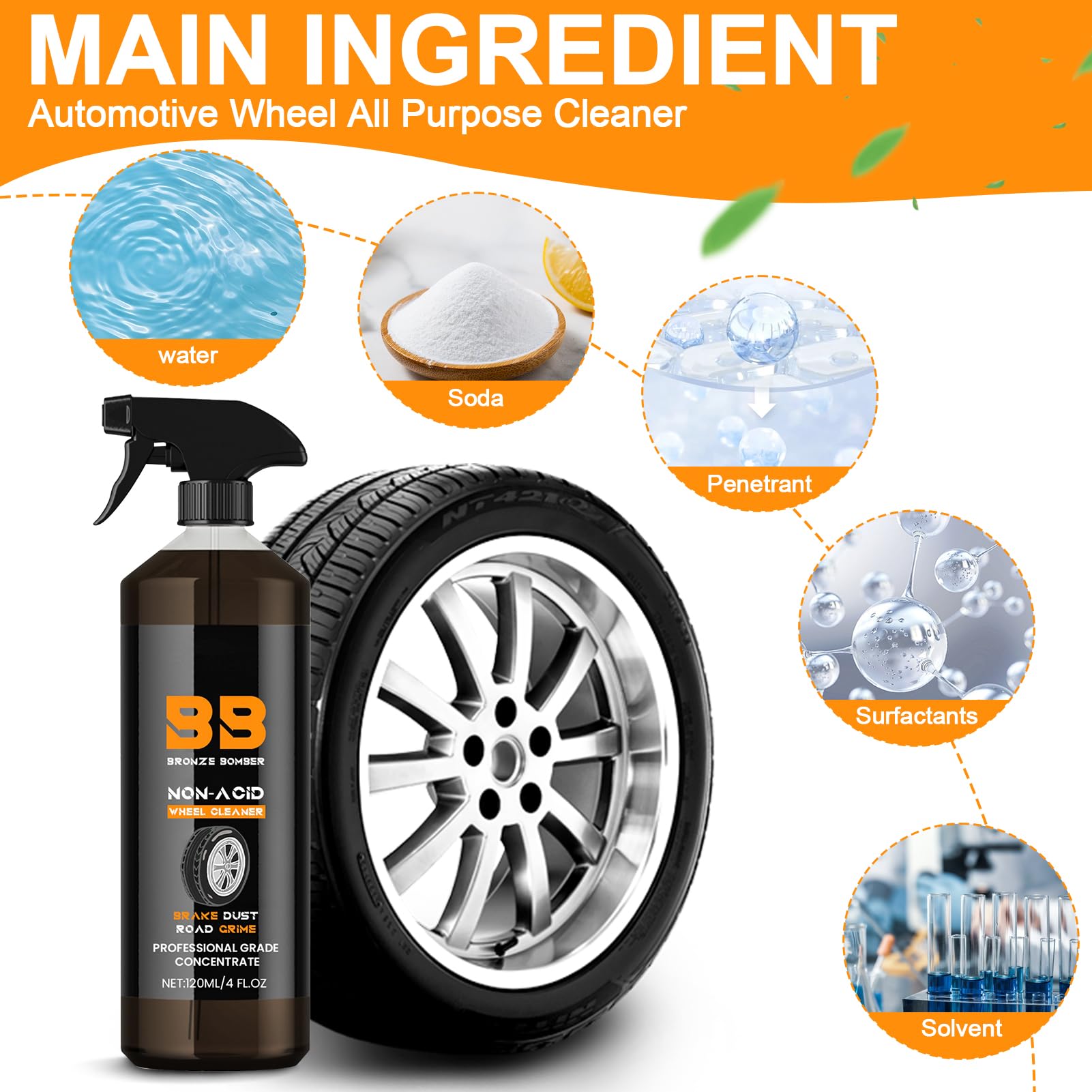 Felgenreiniger, 120ml Auto Felgenreiniger Felgenpflege für Alufelgen und Stahlfelgen Autofelgen Rostentferner Autopflege Reinigung Rostlöser Car Wheel Cleaner Spray Felgenreiniger für Auto (3pcs)