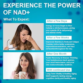 NAD+Supplement - 500 mg Nicotinamide Nucleoside with Trans-Resveratrol - Boosts NAD+ Levels, Supports Cellular Energy and enhances Anti-Aging Capabilities,Vitality and lifespan - 60 Capsules