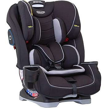 graco milestone pret