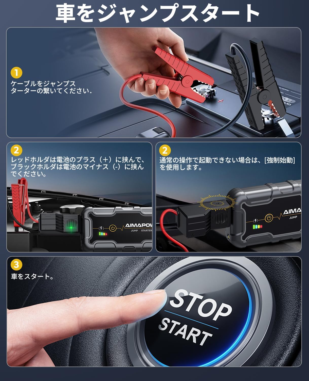 Diagram showing step-by-step instructions for jump starting a car with the AIMAPOW A20