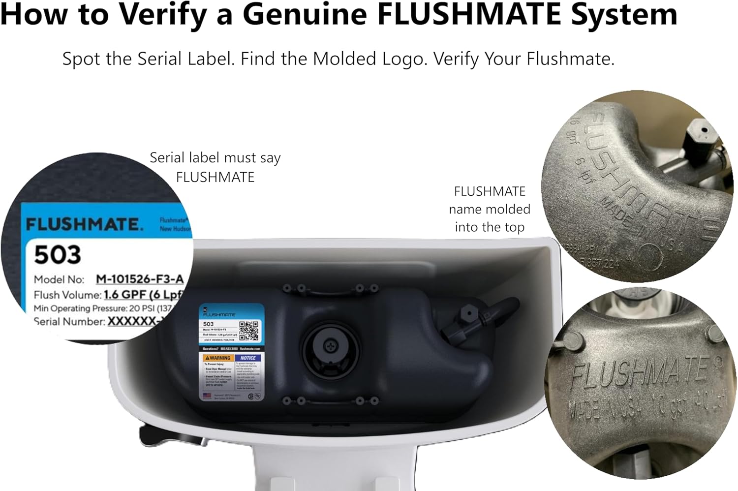 Flushmate M-101526-F3B Complete Replacement System for 501A & 501B: 1.6 GPF System for Two-Piece Toilets, For Toilet Tank With Center Push Button, Quiet Operation