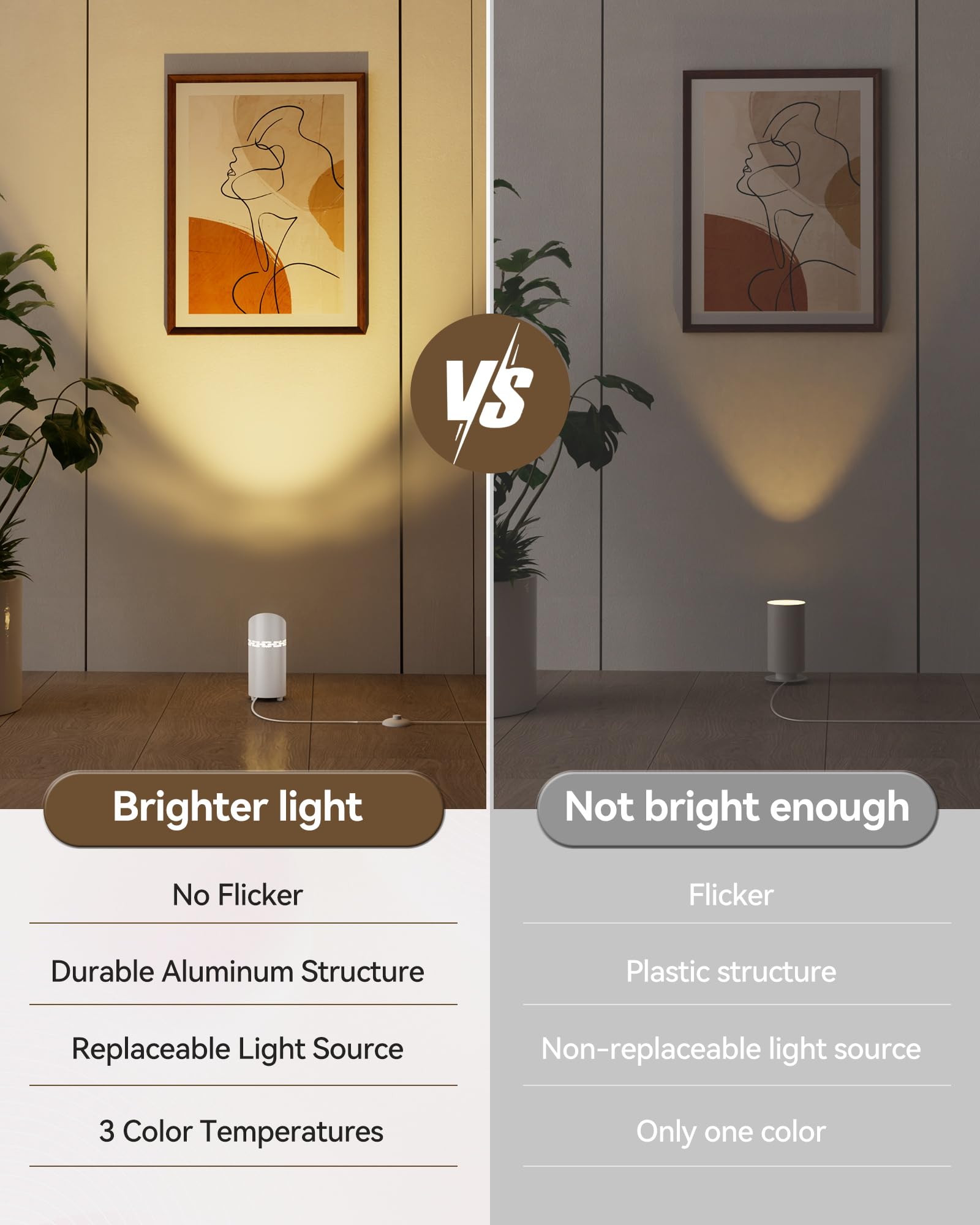 T-SUN LED Sol Spot, 6W Lampe de Sol pour Intérieur avec Ampoule GU10 LED, Interrupteur Pied & Câble de 1,8 m, Lumière Chaude/Froide Lampadaire Dimmable pour Plantes, Coin, Chambre(2 Pcs, Blanc)