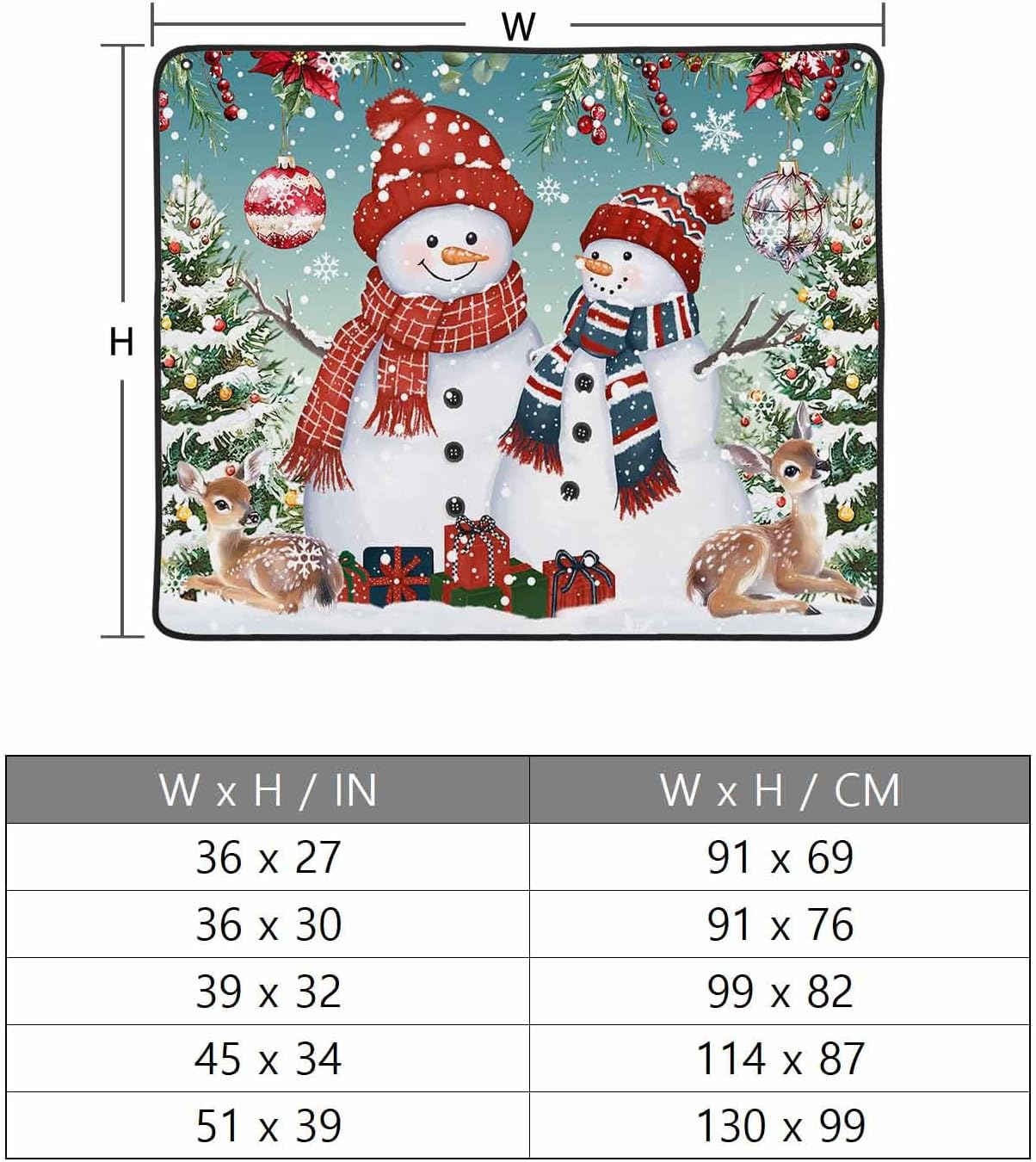 Christmas Snowman Snowflake Fireplace Screen Magnetic Fireplace Cover Fireplace Draft Cover Christmas Fireplace Screens,Save Energy Stops Heat Loss, Winter Poinsettia Xmas Balls Tree Turquoise 36"x27"