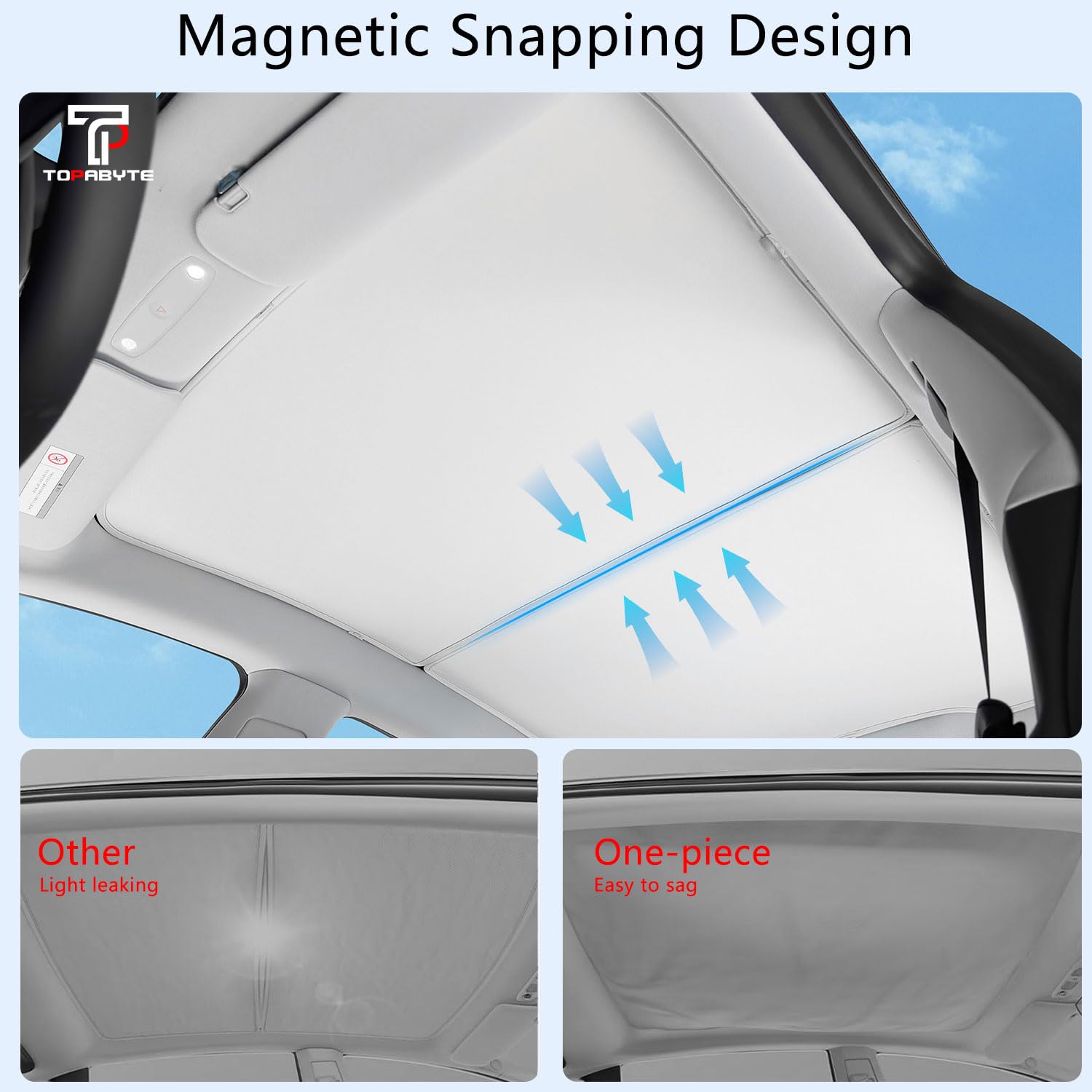 TOPABYTE Pare Soleil pour Tesla Model Y Juniper 2026 2025 Pare-Soleil Toit en Verre Protection Bloque la Chaleur, Fenêtre de Toit Isolation Contre Les Rayons UV, Beige