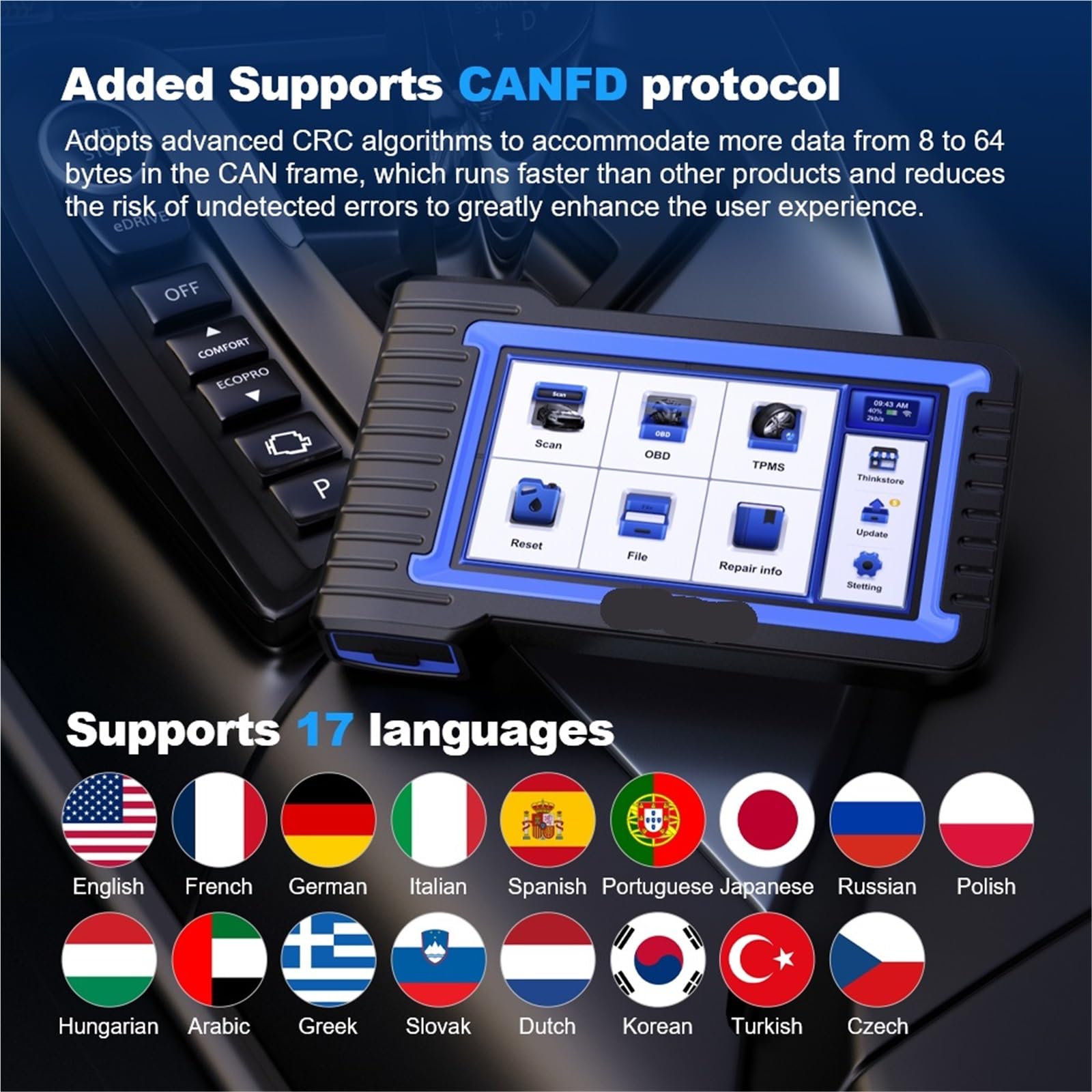 Professional Scan Tool Bi-Directional Control ECU Coding Auto Car Diagnostic Full System OBD2 Scanner