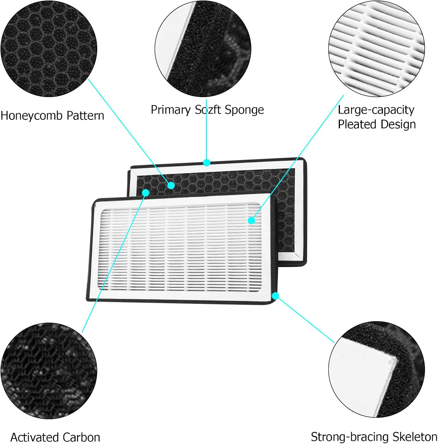 HEPA Air Filter for Tesla Model Y Model 3 Juniper Highland, Cabin Air Filter with Activated Carbon, HEPA Filter Replacement Accessories for Model 3 Model Y 2016-2025 2026 (4 Pack)