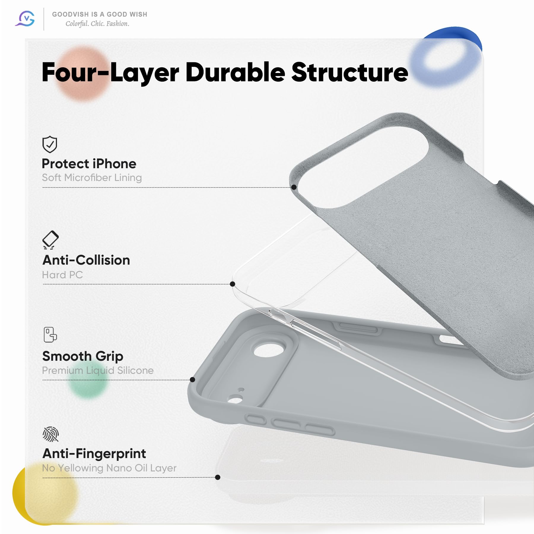 GOODVISH 3 in 1 Silicone Cover per iPhone Air 6.5", Custodia con 2x Vetro Temperato [Pulsante Controllo Fotocamera] 360° Protezione Anticaduta Case per Cellulare Antiurto Resistente, Grigio Acciaio