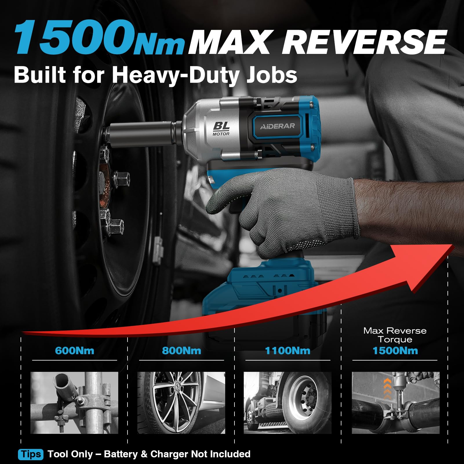 1500Nm Avvitatore a Impulsi Senza Filo 18V per Batteria Makita, 1/2" Utensile a 3 Velocità, Alta Coppia, Motore Senza Spazzole per Rimozione Pneumatici, Viti Arrugginite (Senza Batteria)