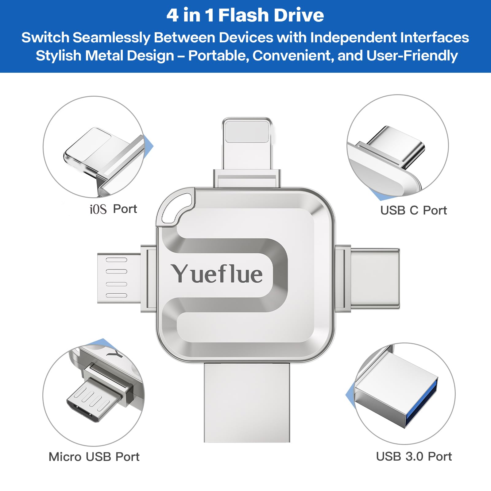 Yueflue 256GB Chiavetta USB per lphone Memoria Esterna per i0S/OTG Android/PC, 4 in 1 Chiavetta USB lphone Pendrive to Salvare più Foto e Video.Non è Necessario Scaricare l'APP.